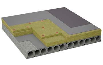 considerations of Balnamoon flat roofing insulation